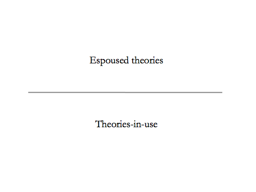 espoused theories vs. theories in use 1
